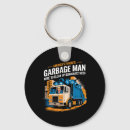 Search for tree man key rings Funny christmas