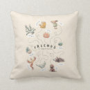 Search for harry potter cushions Wizardry