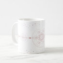 Search for sacred geometry coffee mugs Metatron