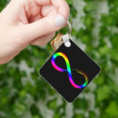 Search for infinity symbol key rings Lgbt