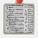 Search for latin christmas tree decorations French