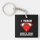 Search for whats your superpower key rings Superhero