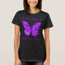 Search for purple butterfly gifts Wear