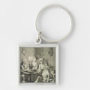 Search for readings key rings Writing