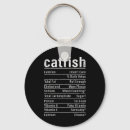 Search for fishing reel key rings Lure