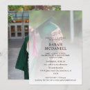 Search for faded photo invitations Simple