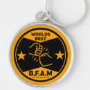 Search for another key rings Brother from another mother