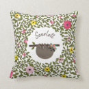 Search for sloth nursery decor Baby