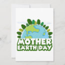 Search for climate invitations Nature