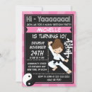 Search for ninja kids birthday invitations Karate birthday party
