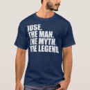 Search for 4th of july tshirts Vacation
