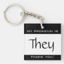Search for agendent key rings Gender