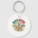 Search for honore key rings Equality