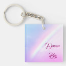 Search for the dreaming key rings Daughter