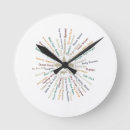 Search for national park map art Camping