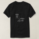 Search for symptoms tshirts Humour