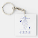 Search for zodiac key rings Scorpion