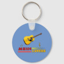 Search for acoustic guitar key rings Band