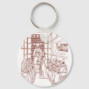 Search for catherine key rings Girl