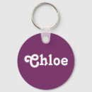 Search for chloe Names