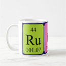 Search for ruby mugs Anniversary