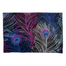 Search for peacock pillowcases Abstract