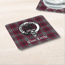 Search for scottish coasters Tartan plaid