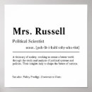Search for best scientist posters Job