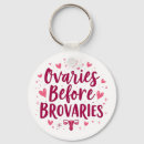 Search for confidence key rings Girl power