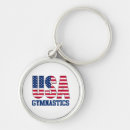 Search for sports flags key rings Usa