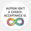Search for choice stickers Awareness