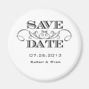 Search for swirl stamp magnets Trendy