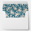 Search for coral envelopes Background