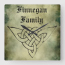 Search for surnames art Ireland