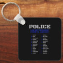 Search for enforcers key rings Enforcement