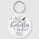 Search for mourning key rings Keepsake