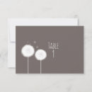Search for for two table cards Simple