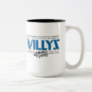Search for willys mugs 4x4