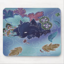 Search for pomeranian mousepads Pets