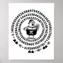 Search for pi day posters Poultry