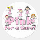 Search for stick figures labels Pink