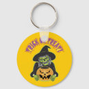 Search for skull key rings Skeleton