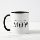 Search for perfect day mugs Birthday