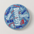 Search for bans badges Equality