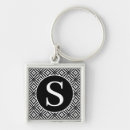Search for black diamonds key rings Geometric