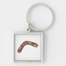 Search for australian key rings Aboriginal
