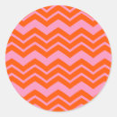 Search for chevron design pattern stickers Zigzag