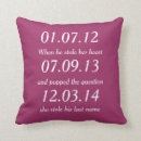 Search for wedding date cushions Bride and groom