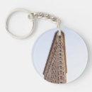 Search for flat round key rings Travel