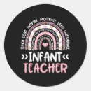 Search for daycare teacher stickers Cute